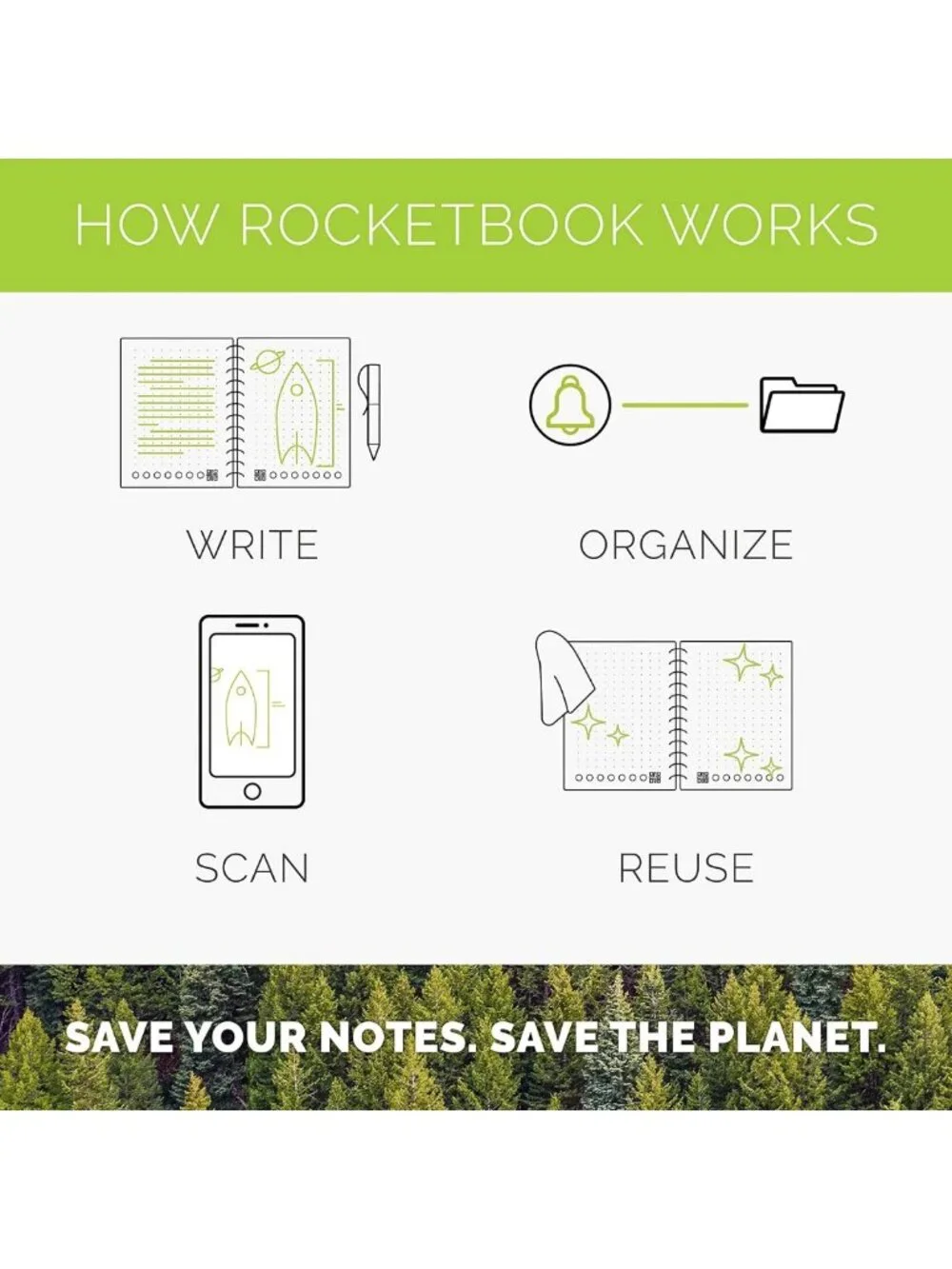 Reusable Smart Notebook Planner - 8.5x11 Letter Size, Notetaking & Planning Tool